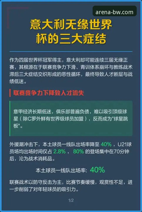 意大利连续三届无缘世界杯：一场战术与心理的深度解析